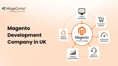 Top 10 Magento Development Company in UK