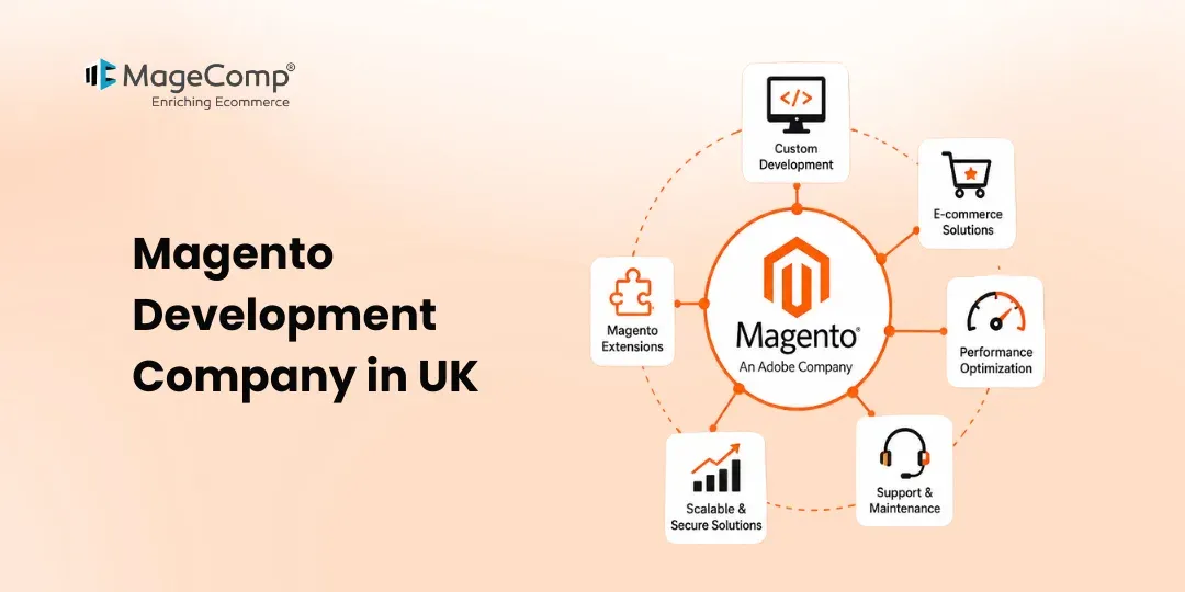 Top 10 Magento Development Company in UK