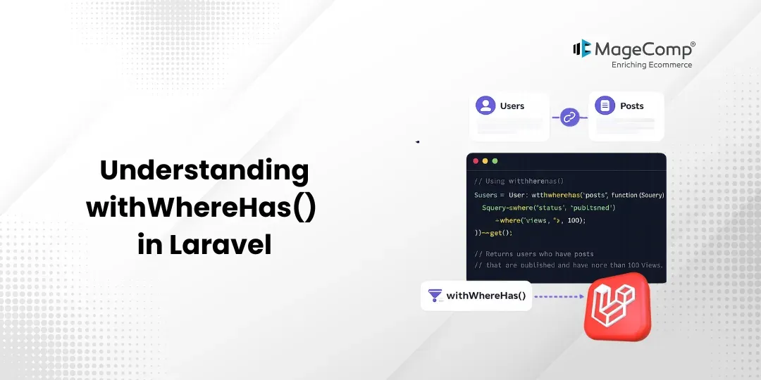 Understanding withWhereHas() in Laravel