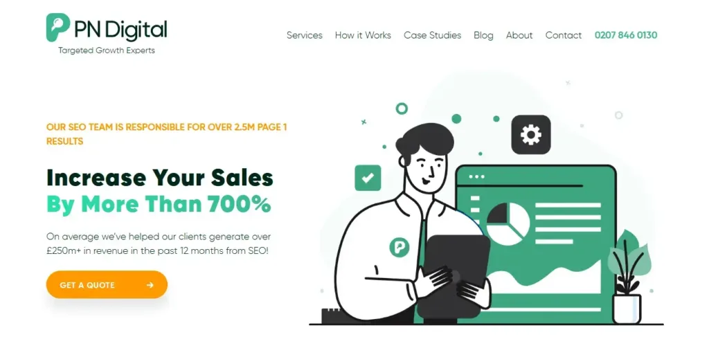 7. PNdigital Ltd