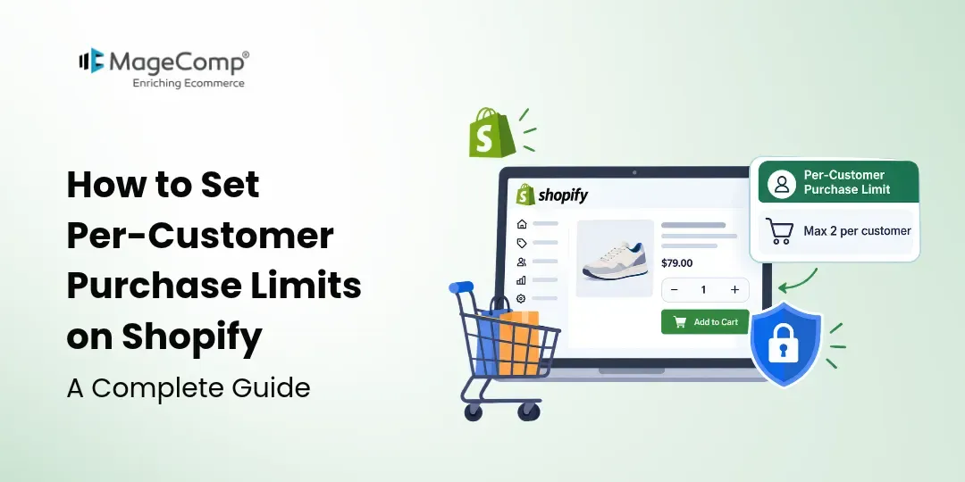 How to Set Per-Customer Purchase Limits on Shopify_ A Complete Guide