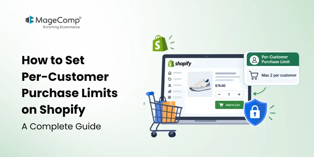 How to Set Per-Customer Purchase Limits on Shopify_ A Complete Guide