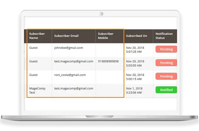 Check Subscribers Product-wise & Notifications Status