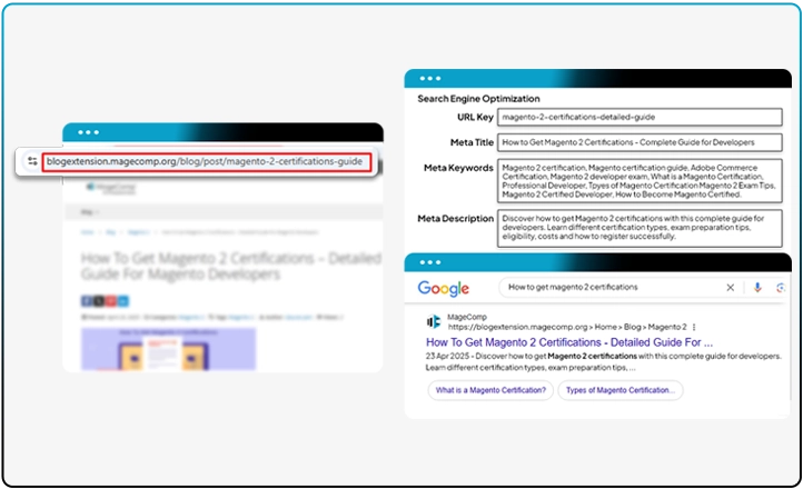 Blog - Side by Side 7