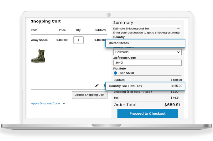Additional Fees Based on Country / Region