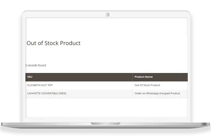 List All Out-of-stock Products