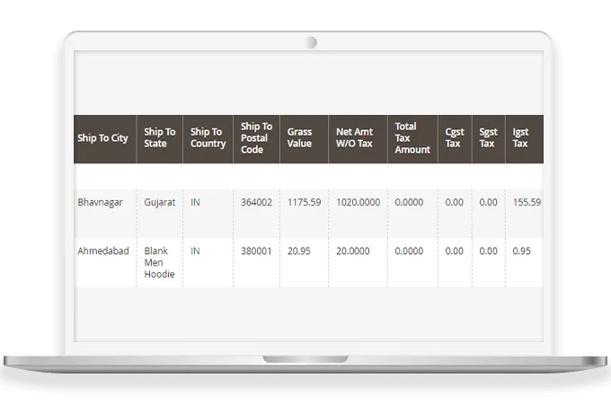 Calculate Tax for Multiple Products from Multi Vendors