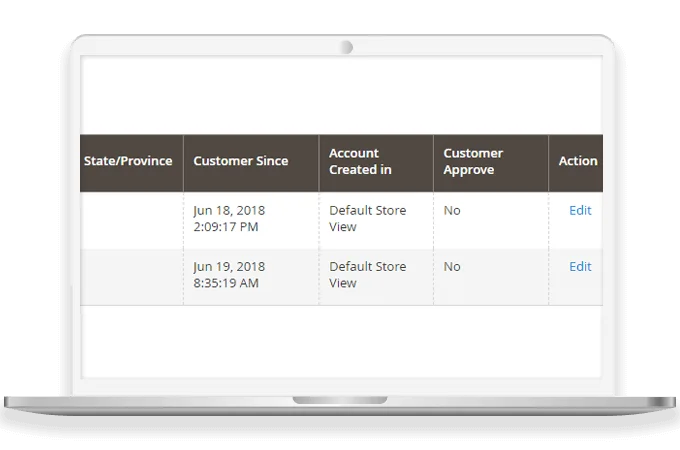 Direct Approval / Disapproval of Accounts