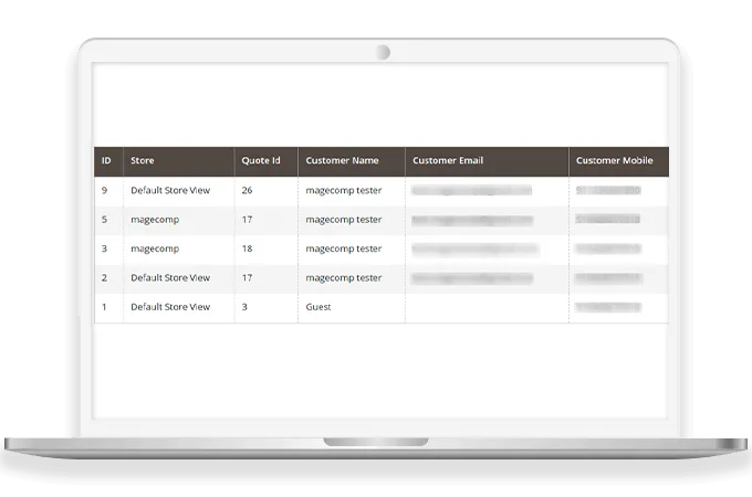 Enhanced Campaign Analysis & Report