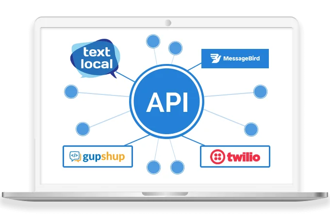 Want to Add Other API? Just Request Us