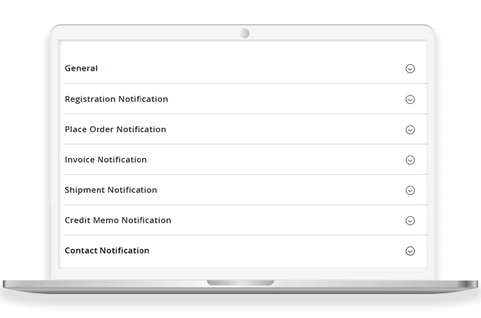 Send Orde Cancellation SMS Notification to Customers
