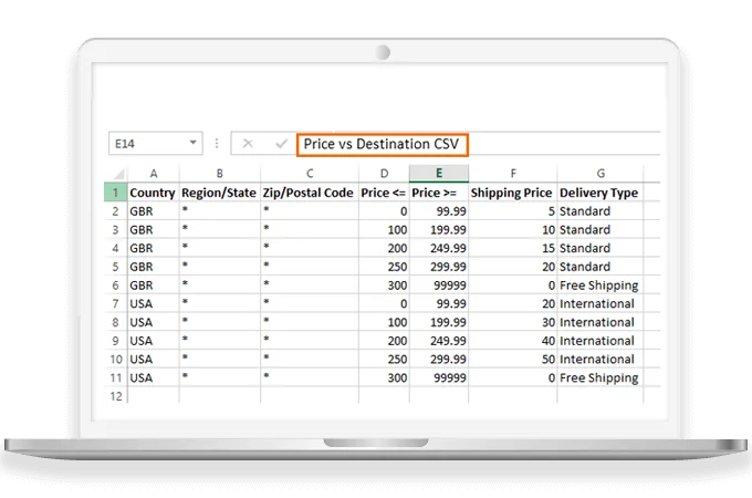 Set Price Based on Weight, Subtotal, Quantity & Destination