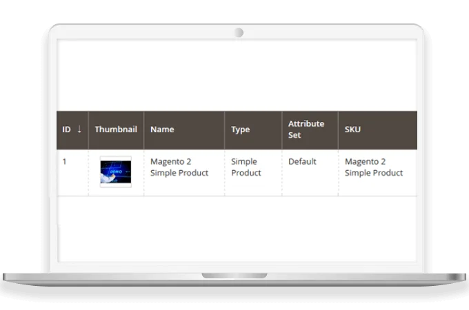 Sync Inventory Products with SKU