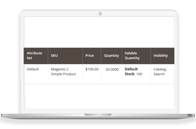 Auto-update of Product Quantities