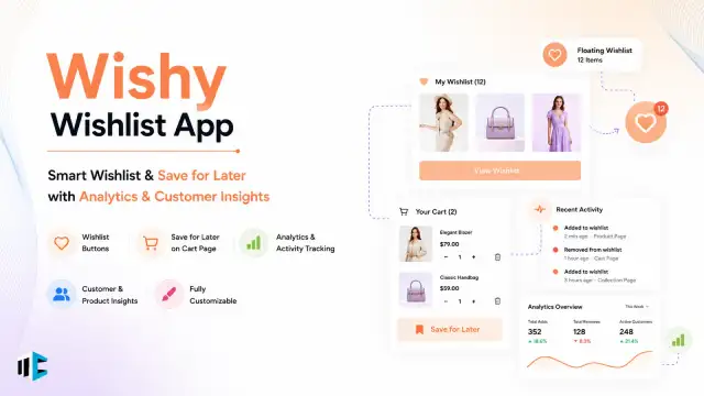 Wishy Wishlist App for Shopify