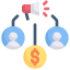Affiliate Marketing