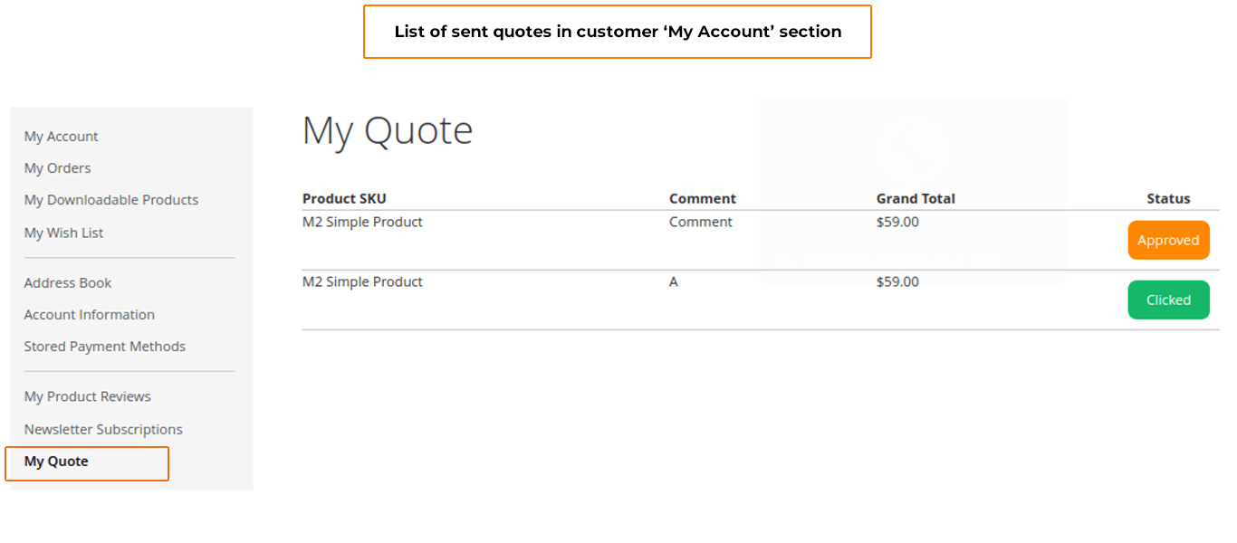 email quote in my account