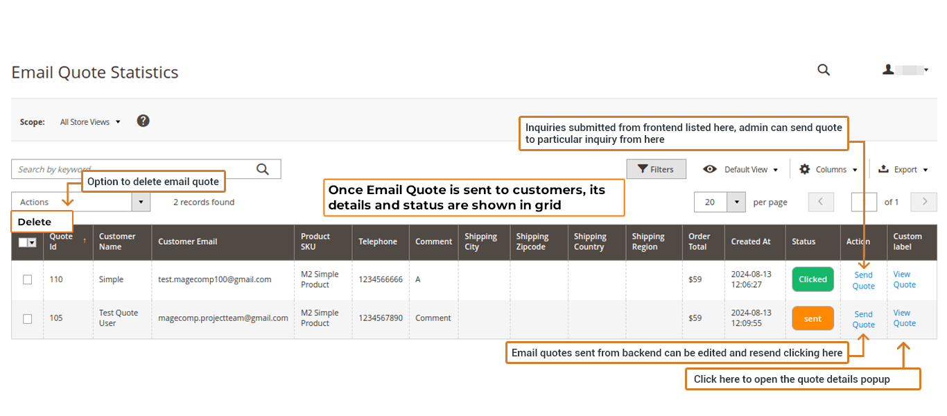 email quote statistics