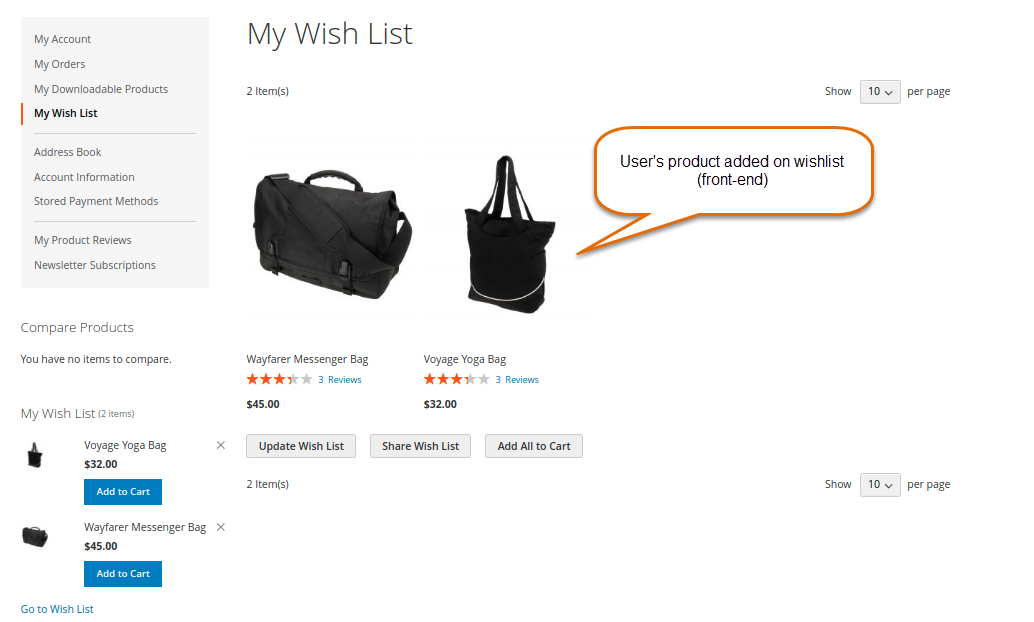 frontend ss for add product wishlist