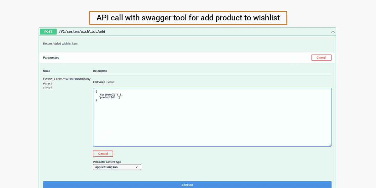 API call with swagger tool for add product to wishlist