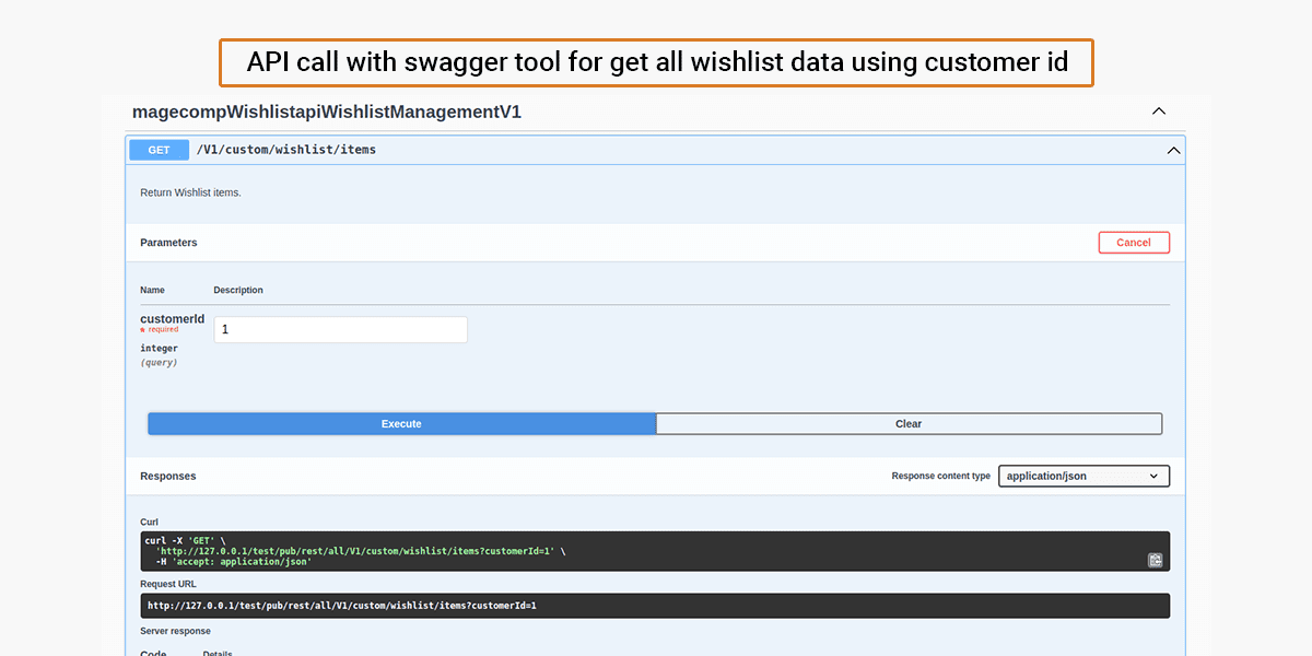 API call with swagger tool for get all wishlist data using customer id