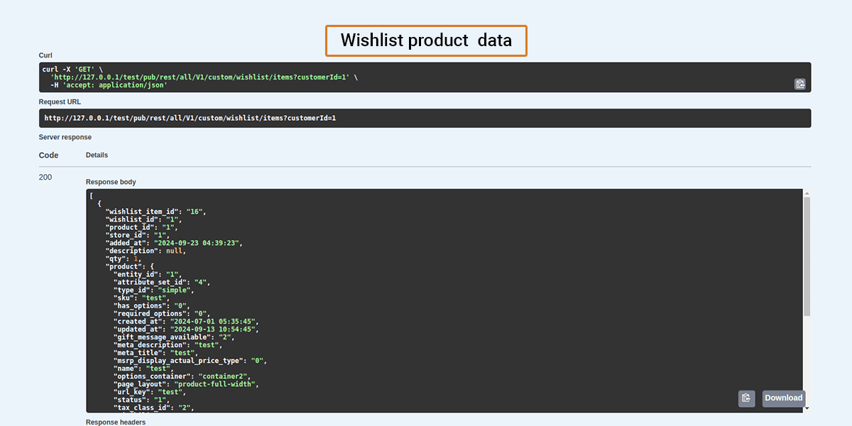 Wishlist product data