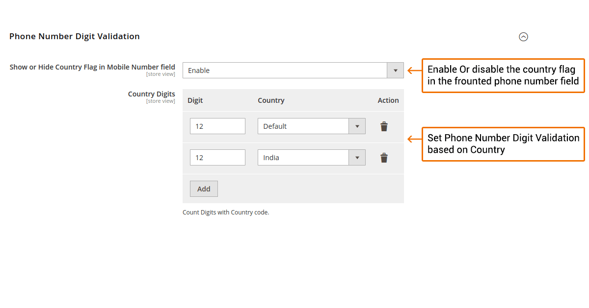 Phone number validation backend